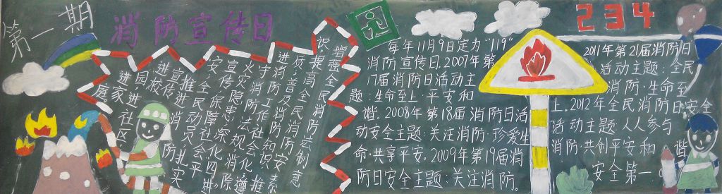 2022消防宣传日黑板报