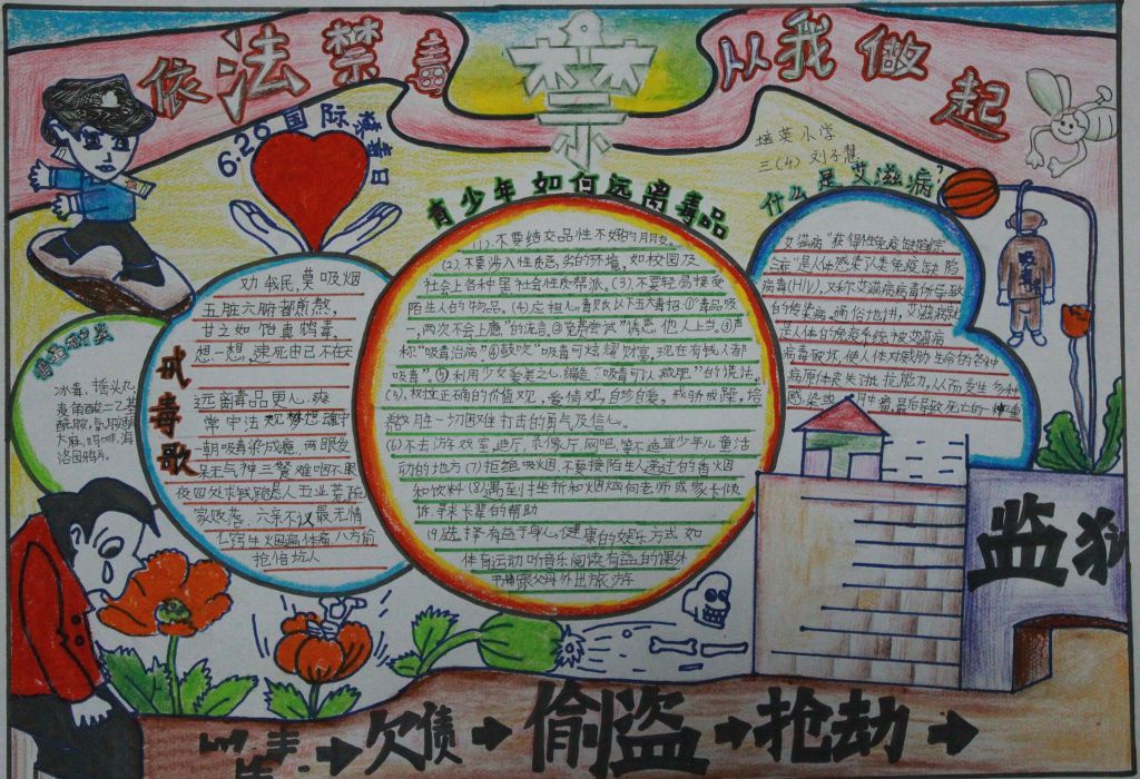 依法禁毒从我做起手抄报大全