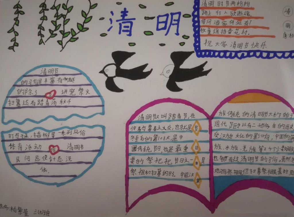 网上祭英烈手抄报，清明朵朵鲜花祭英烈