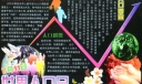 世界人口日手抄报/黑板报图片