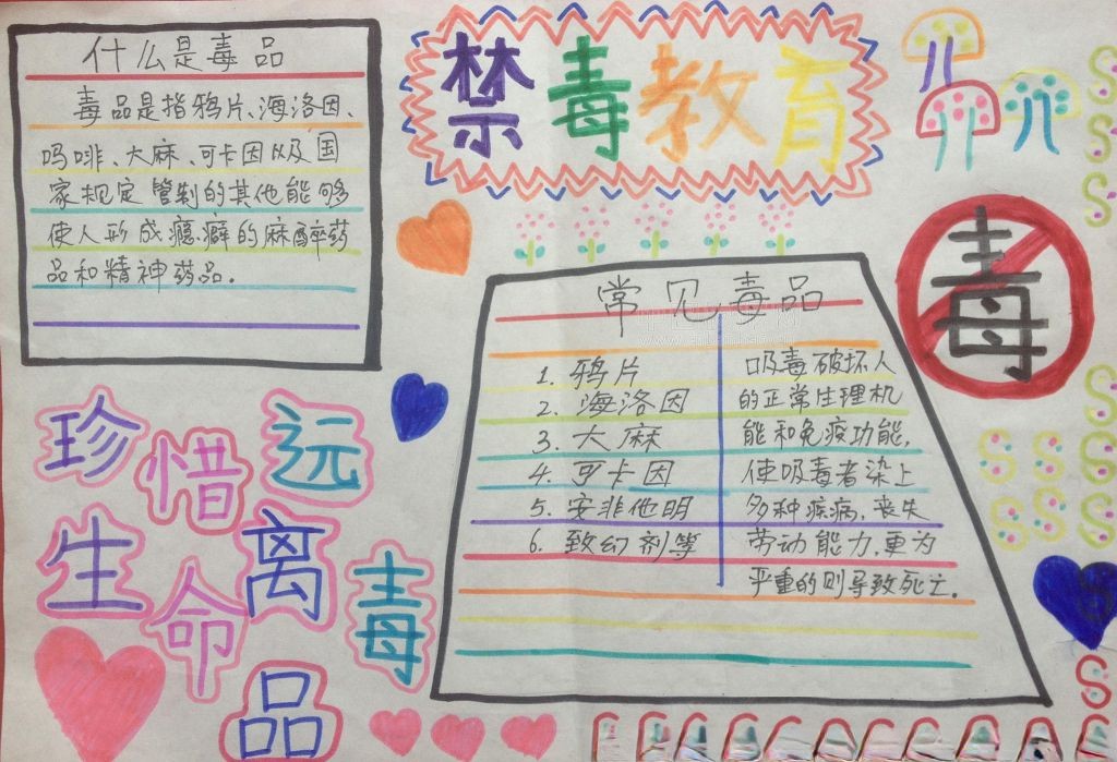 依法禁毒从我做起手抄报大全