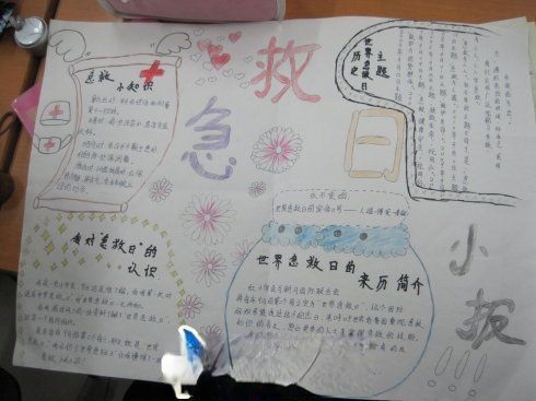 世界急救日手抄报图片