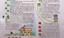 阳光生活手抄报图片