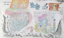 营养手抄报：生存的需要