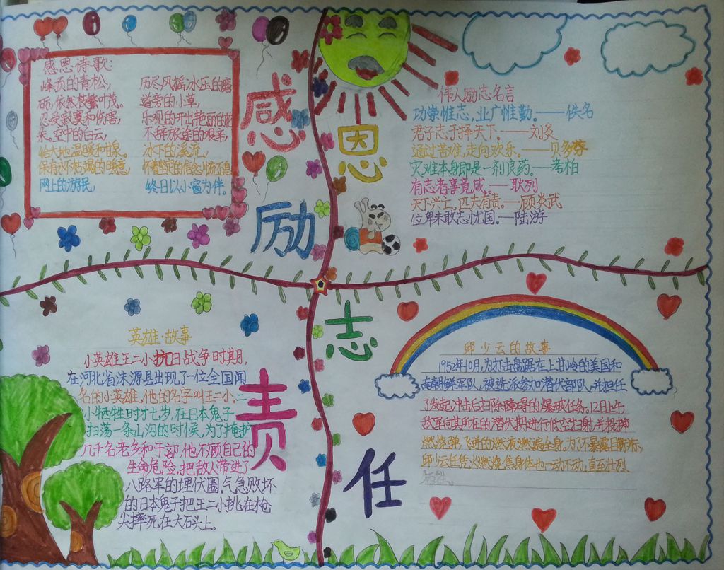 感恩革命先烈责任在我心中手抄报 感恩革命先烈责任在我心中手抄报