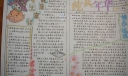 纯真年华手抄报图片