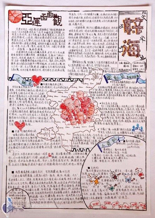 最佳书写奖手抄报作品：梓海