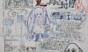 动漫协会获奖手抄报