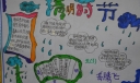 清明佳节，弘扬文化手抄报图片展