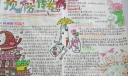 预防传染病手抄报版面设计图