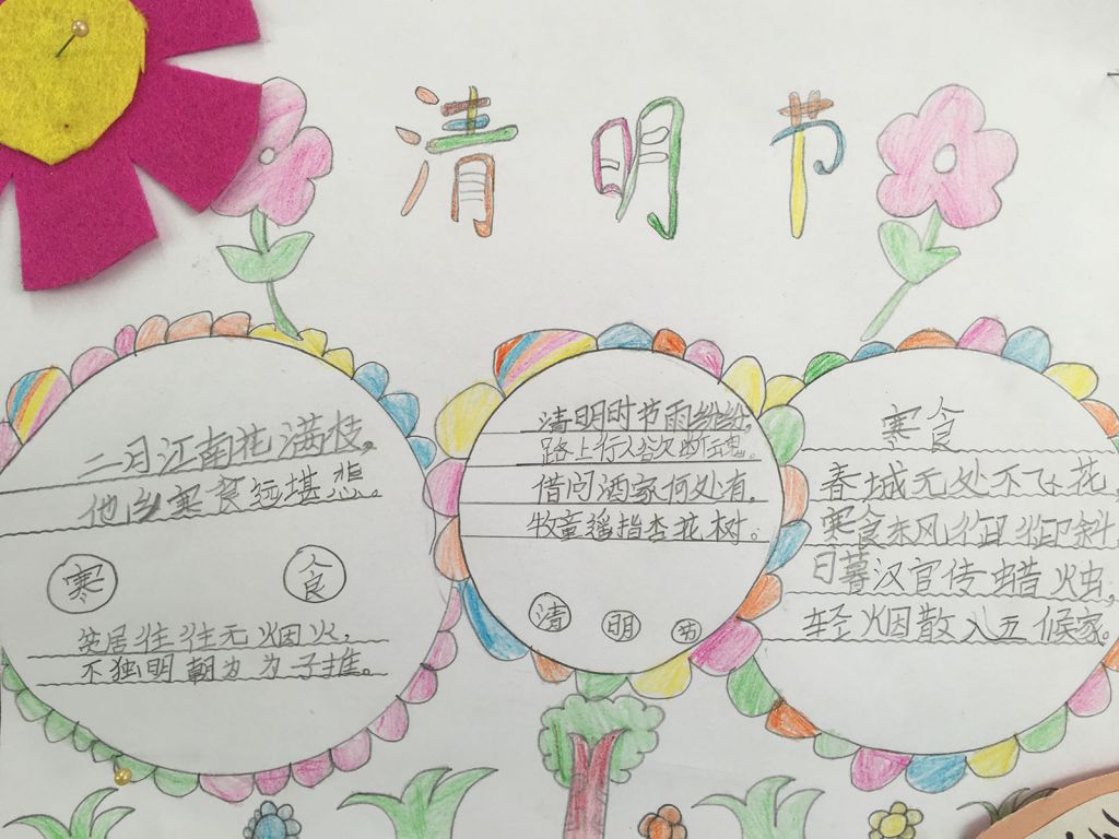 清明节的认识手抄报 清明节的认识手抄报