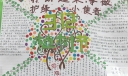 护绿小精灵在行动手抄报