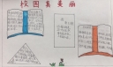 四月份卫生手抄报，美丽校园人人有责
