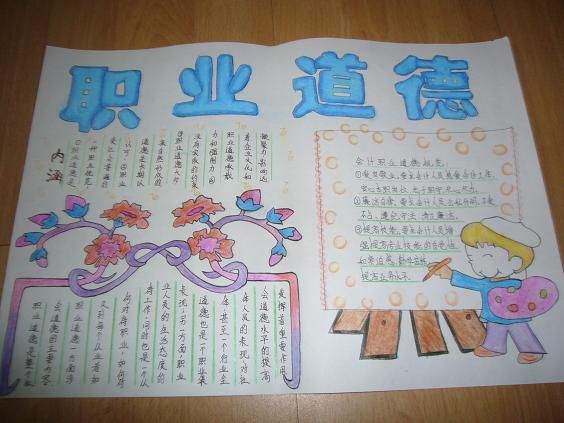 职业道德手抄报大全 职业道德手抄报大全