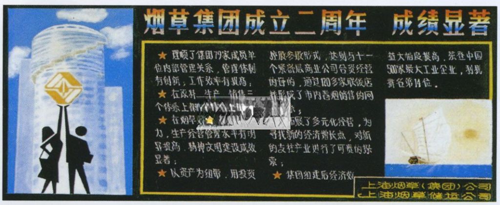 企业板报实例：某烟草集团成立二周年 成绩显著