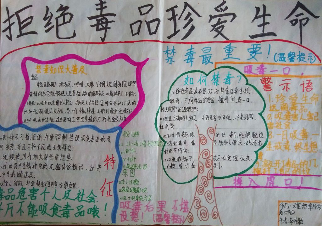 6.26国际禁毒日手抄报图片大全