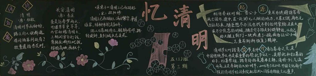 忆清明缅怀革命先烈黑板报