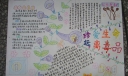 珍爱生命 远离毒品手抄报
