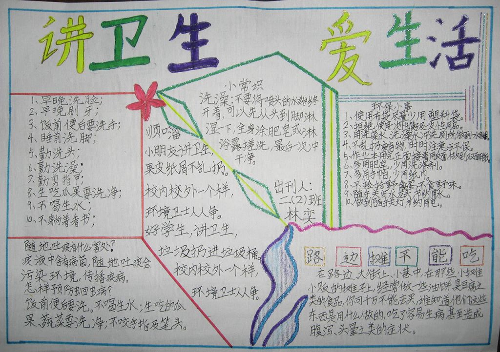 讲卫生爱生活手抄报图片