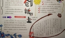 大学生创新创业手抄报