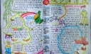 清洁卫生手抄报版面设计图