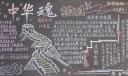 中国梦中华魂黑板报