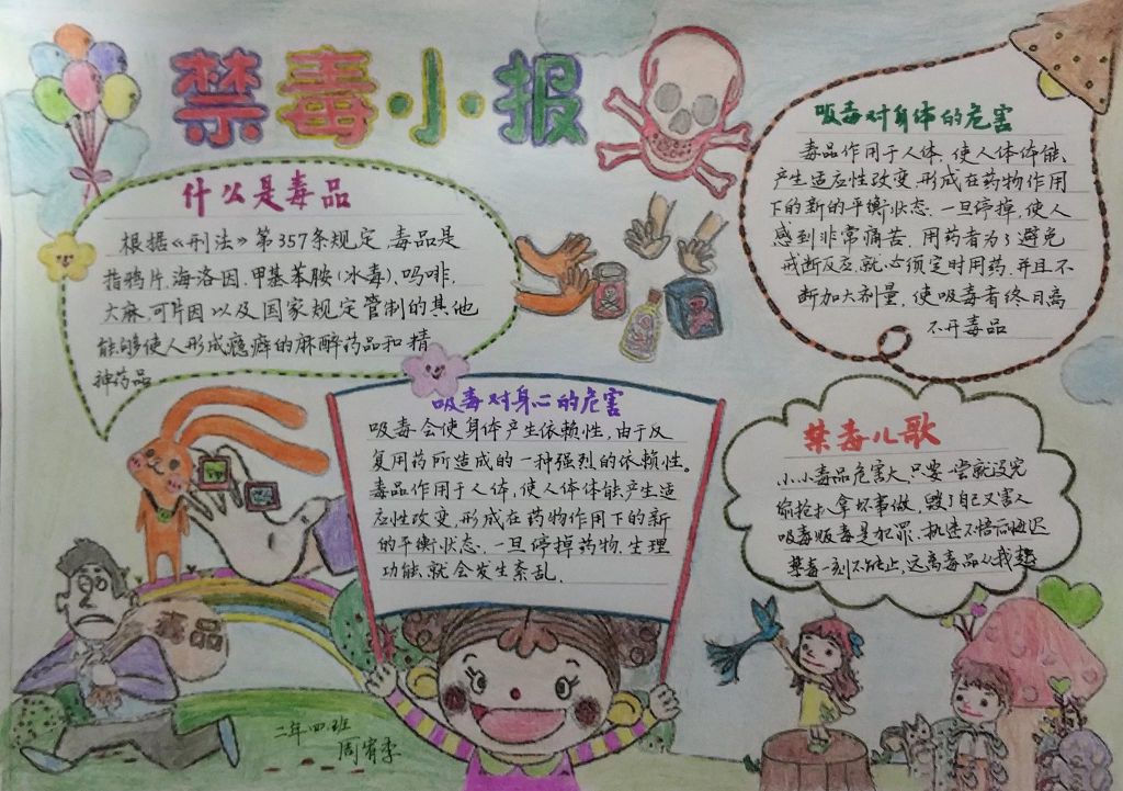 禁毒小报图片欣赏