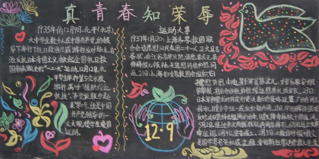 2022年纪念129黑板报图片：真青春知荣辱