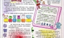 路明灯手抄报版面设计图