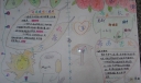 毒品无声的子弹手抄报