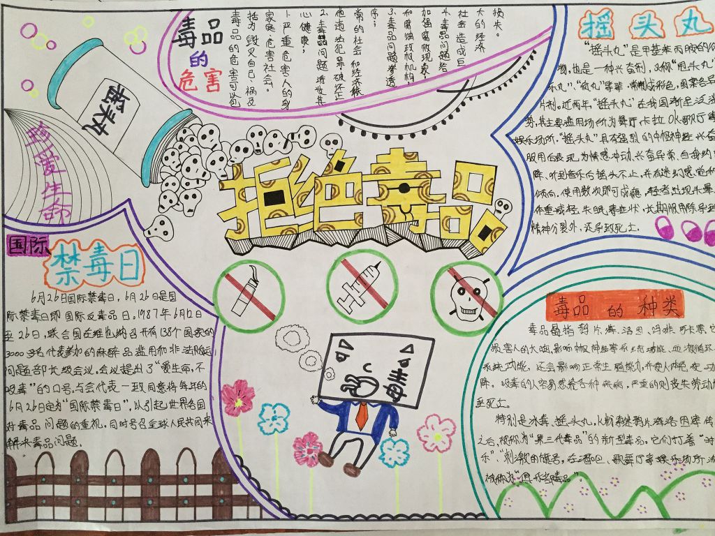 依法禁毒从我做起手抄报大全