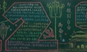 129运动黑板报：为祖国自由而奋斗