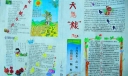 天地“粮”心手抄报图片欣赏