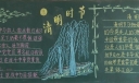 向先烈致敬黑板报图片