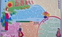 纪念五四青年节电子板报作品