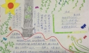 清明节手抄报图片简单一些图片