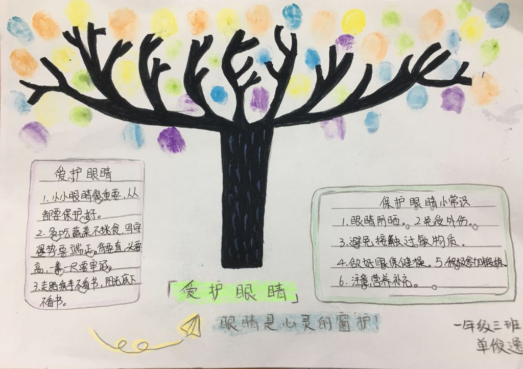 2022年6月6日世界爱眼日手抄报大全 2022年6月6日世界爱眼日手抄报大全