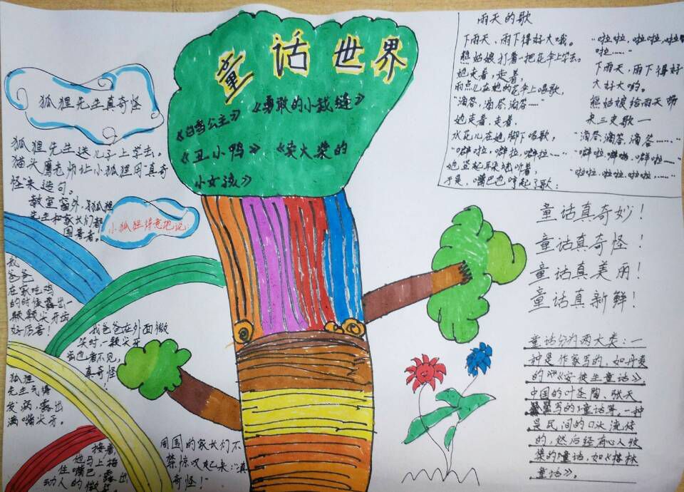 畅游童话世界手抄报