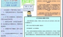 电子手抄报