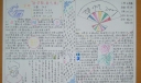 扬帆手抄报作品-新学期，新气象！