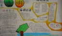 清明缅怀英烈手抄报图片