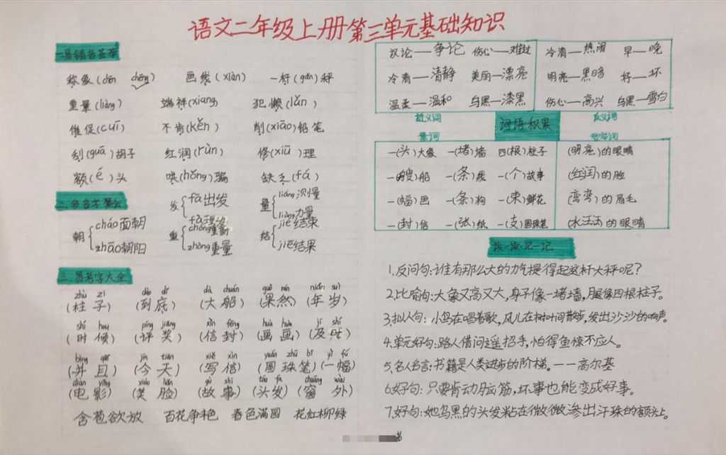 语文二年级上册基础知识手抄报