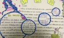 小学生讲诚信手抄报