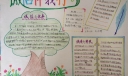 诚信伴我行手抄报设计图