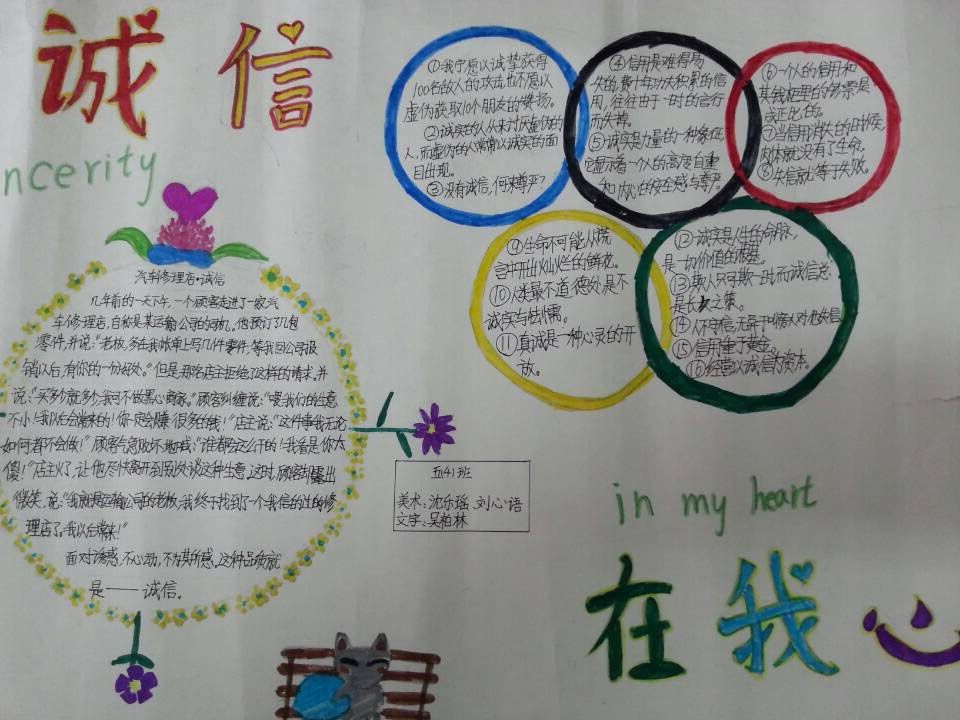诚信在我心中手抄报版面设计图 诚信在我心中手抄报版面设计图