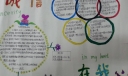 诚信在我心中手抄报版面设计图