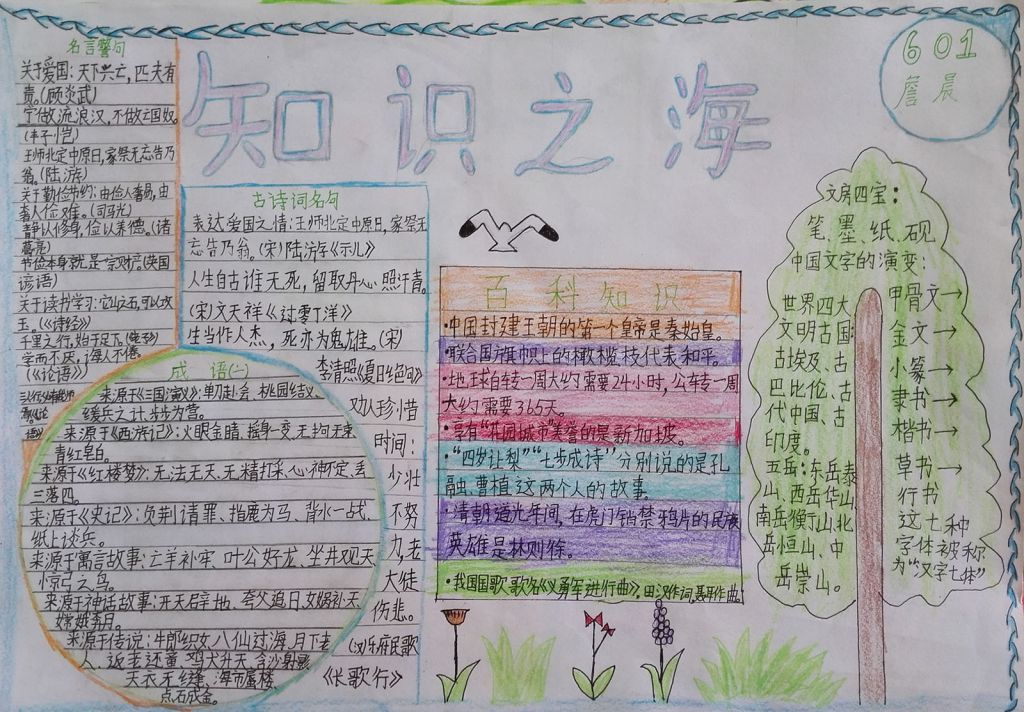 语文知识海洋手抄报