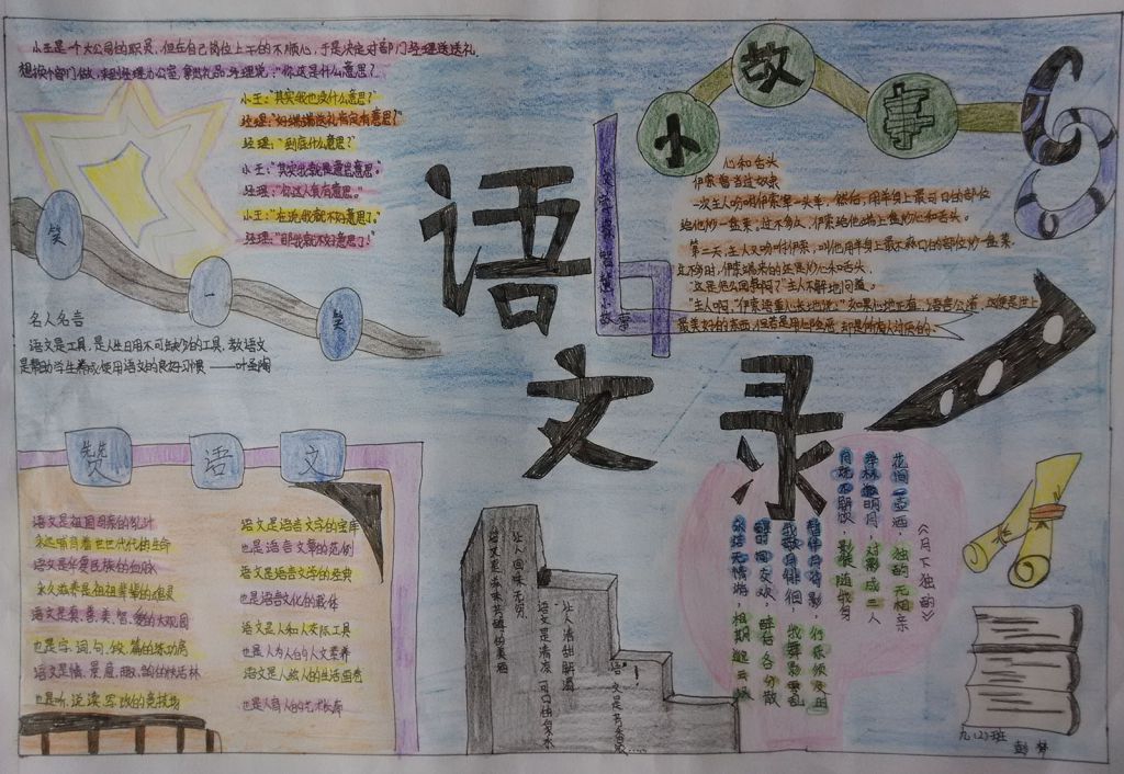 精美的语文手抄报图片