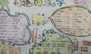 《神奇的汉字》手抄报图片
