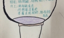遨游汉字王国实践活动手抄报